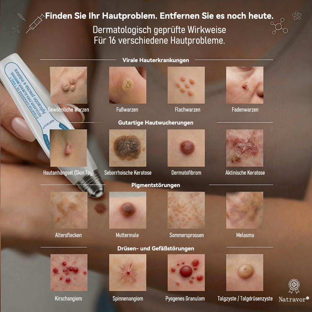 Offizieller Markenstore |✅Natravor® 7-𝑻𝒂𝒈𝒆 𝑯𝒂𝒖𝒕𝒂𝒏𝒉ä𝒏𝒈𝒔𝒆𝒍- & 𝑭𝒍𝒆𝒄𝒌𝒆𝒏𝒆𝒏𝒕𝒇𝒆𝒓𝒏𝒆𝒓(Schmerzfreier Rollerball – Keine Narbenbildung)🚀
