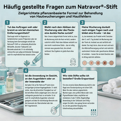 Offizieller Markenstore |✅Natravor® 7-𝑻𝒂𝒈𝒆 𝑯𝒂𝒖𝒕𝒂𝒏𝒉ä𝒏𝒈𝒔𝒆𝒍- & 𝑭𝒍𝒆𝒄𝒌𝒆𝒏𝒆𝒏𝒕𝒇𝒆𝒓𝒏𝒆𝒓(Schmerzfreier Rollerball – Keine Narbenbildung)🚀